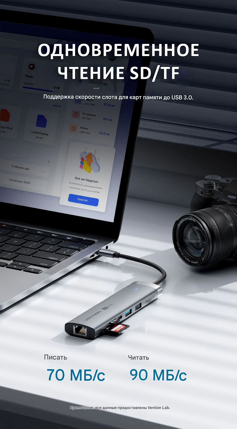 TGUHB Док-станция USB-C - USB-A 3.0, USB-A 2.0, USB-C 3.2, HDMI v2.0 4K 60Hz, LAN 1Gbit, SD/TF, PD 100W